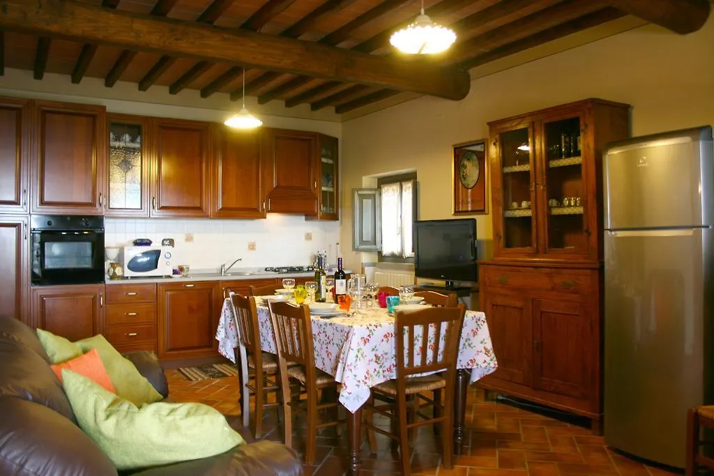 Villa Ca' Di Vestro San Giustino Valdarno