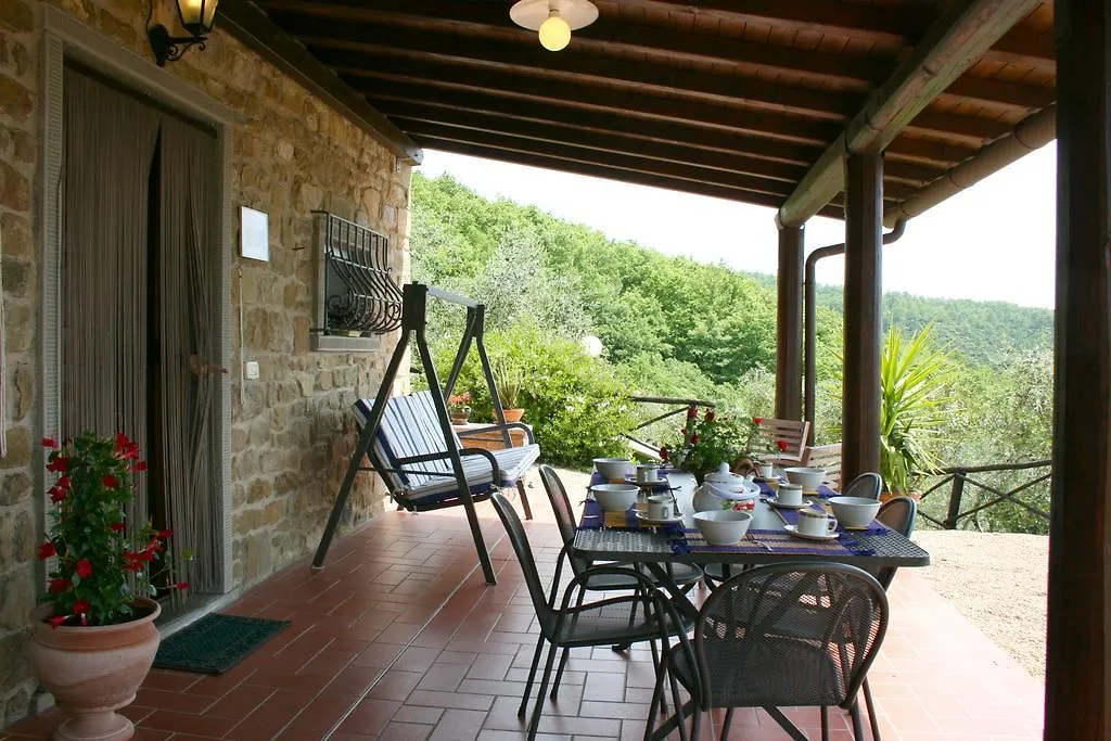 Villa Ca' Di Vestro San Giustino Valdarno Italy