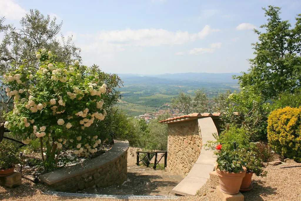 Villa Ca' Di Vestro San Giustino Valdarno