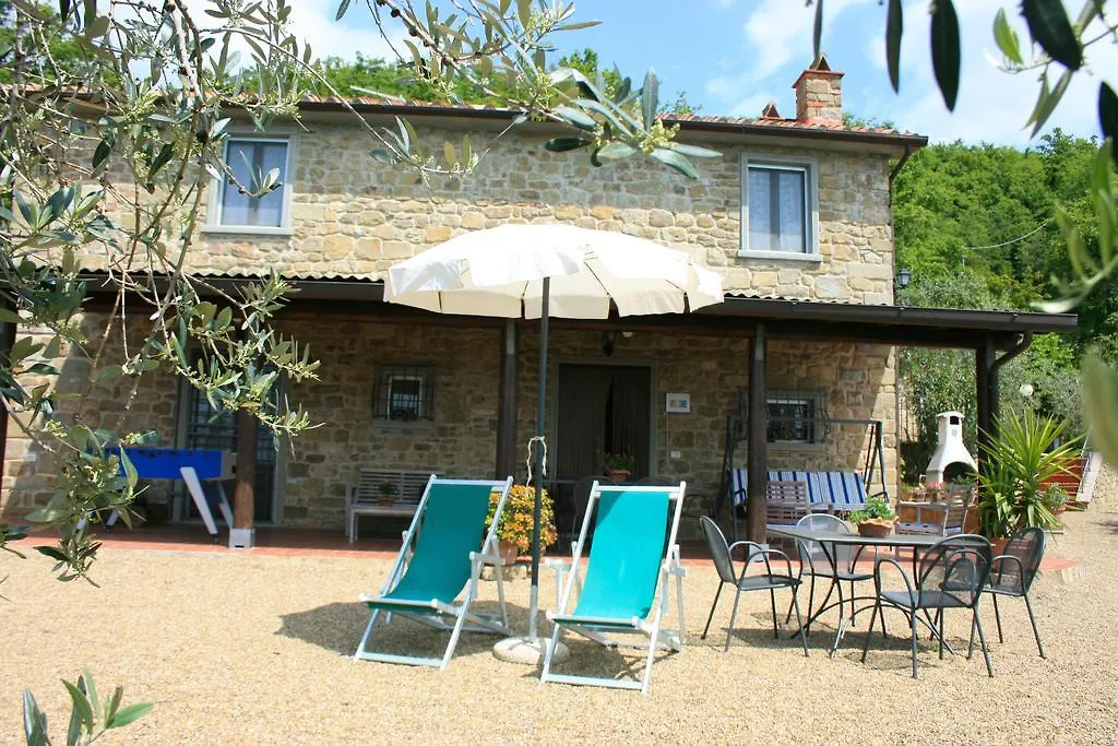 Villa Ca' Di Vestro San Giustino Valdarno