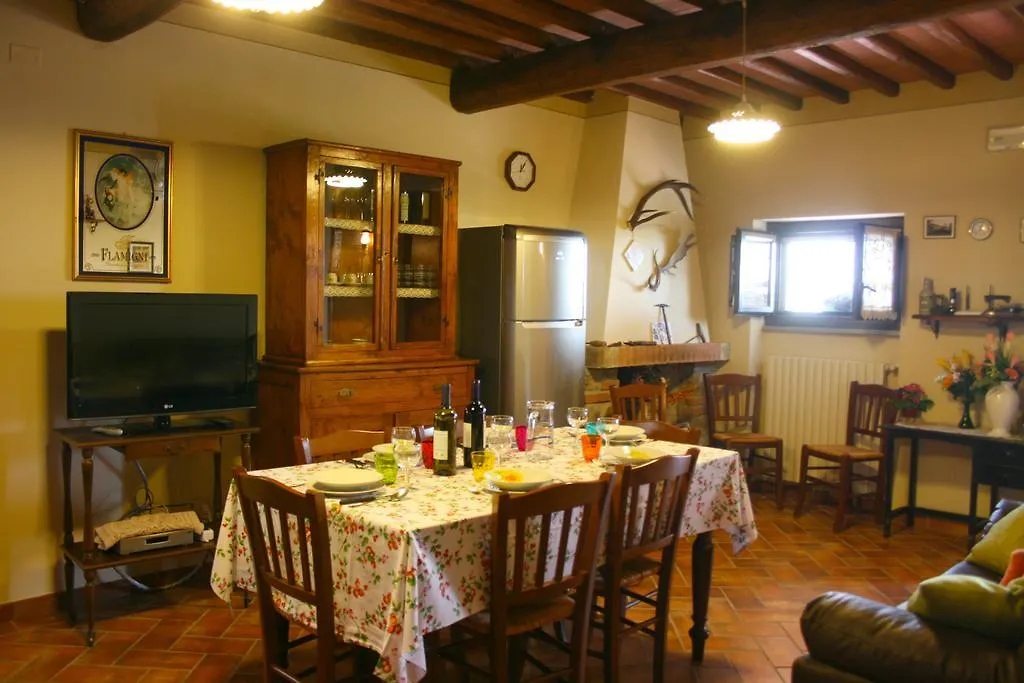 Villa Ca' Di Vestro San Giustino Valdarno 0*,